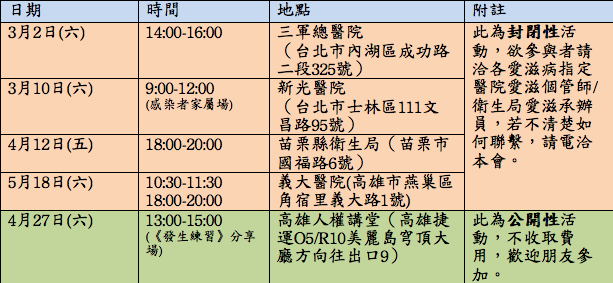 【台灣／講座】2013年《愛滋權益小學堂》 3-5月 課程時間表已經出爐~